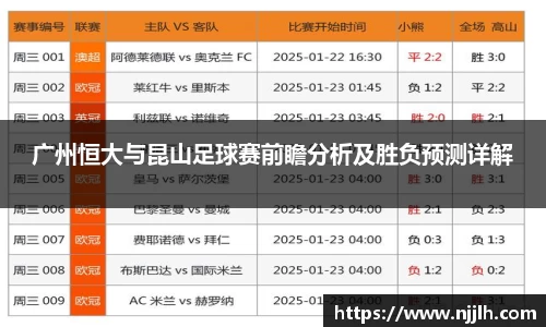 广州恒大与昆山足球赛前瞻分析及胜负预测详解