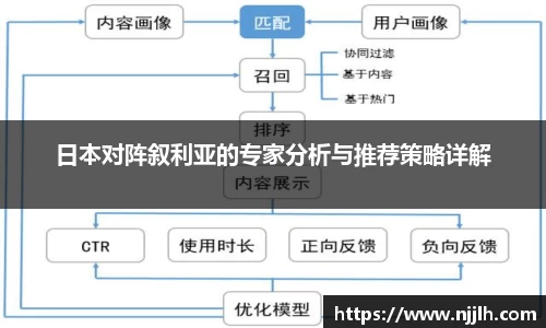日本对阵叙利亚的专家分析与推荐策略详解