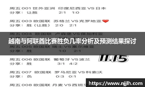 越南与阿联酋比赛胜负几率分析及预测结果探讨